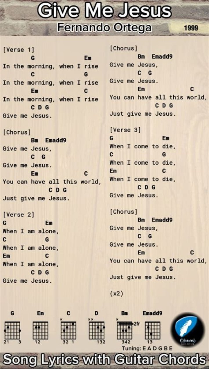 Fernando Ortega lyrics | LyricsMode.com